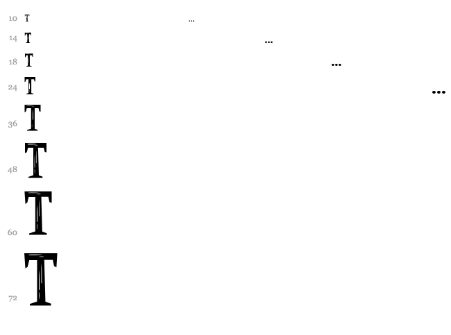 Strange Tales font waterfall
